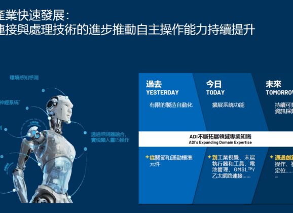 ADI：AI正加速邁向「實體智能」