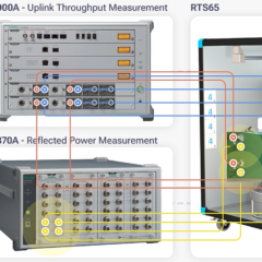 Anritsu攜手合作夥伴共同驗證AI天線最佳化技術