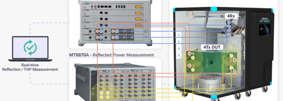 Anritsu攜手合作夥伴共同驗證AI天線最佳化技術