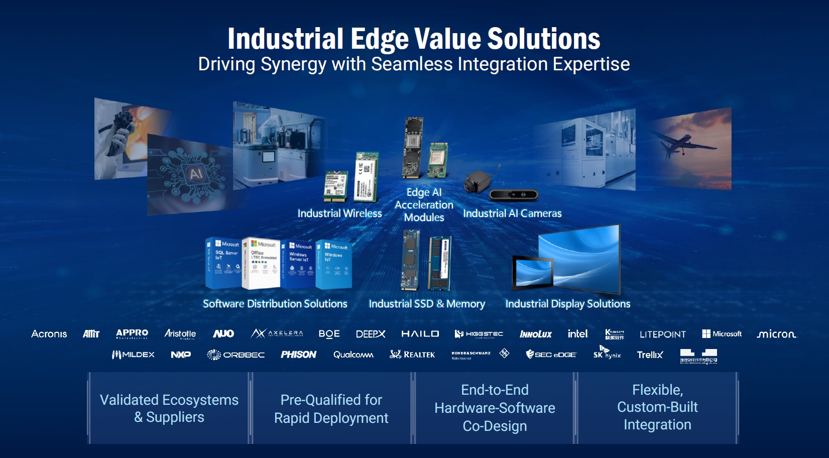 (圖片來源：研華)