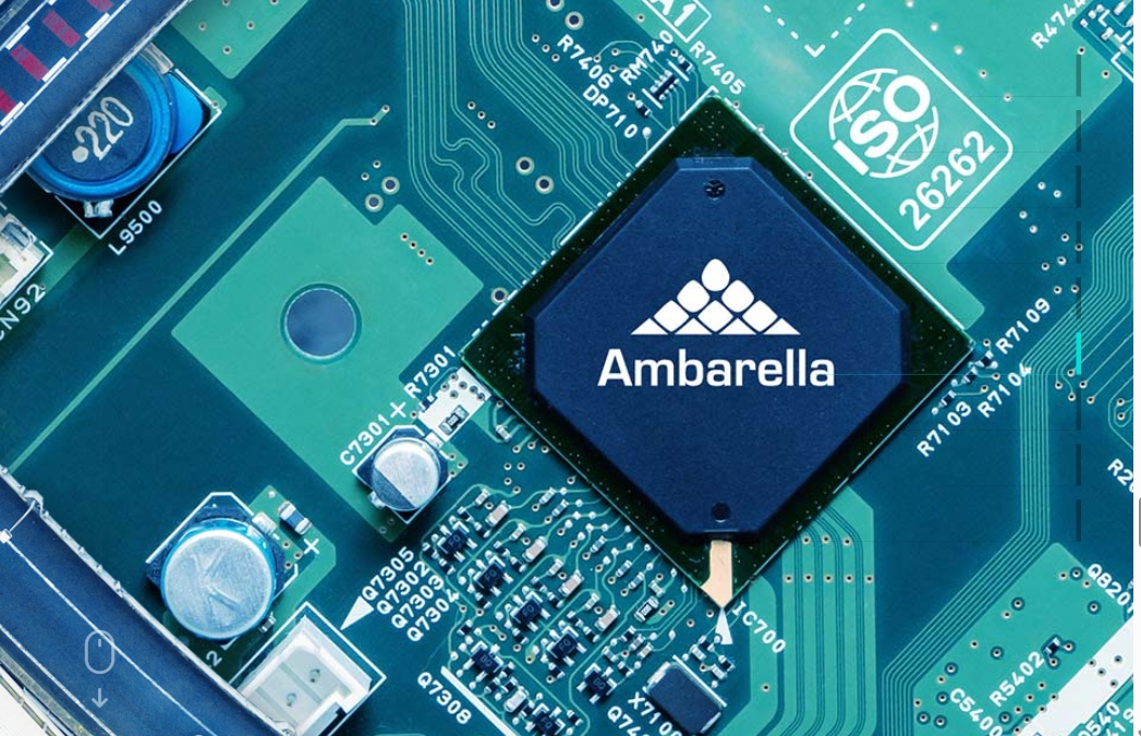 (圖片來源：Ambarella)