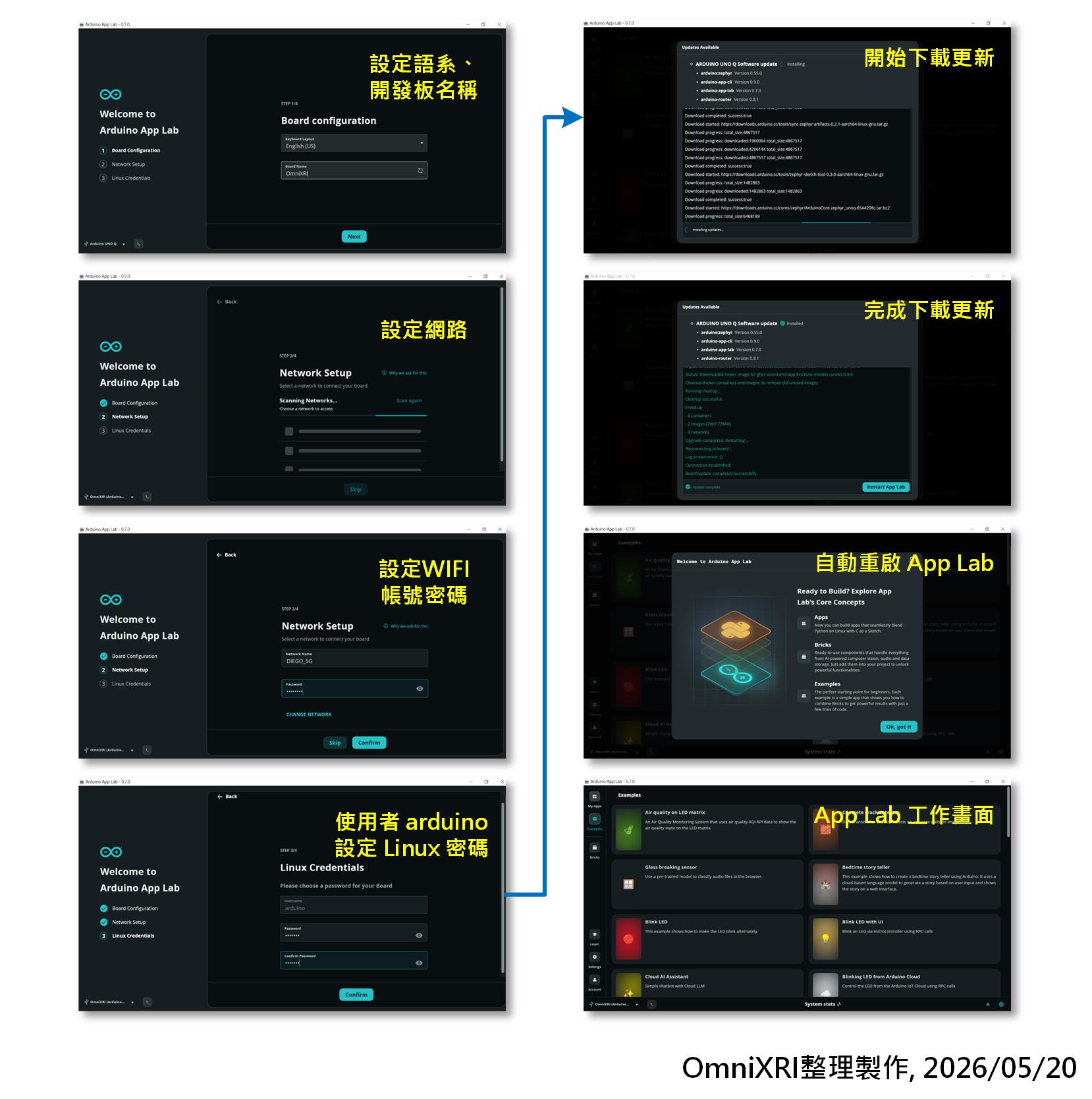 圖3：App Lab 設定 UNO Q Linux 相關參數。（OmniXRI整理製作，2026/05/20）