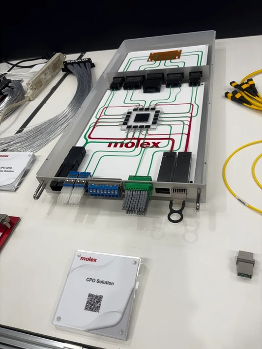 Molex AI伺服器共同封裝光學CPO解決方案
