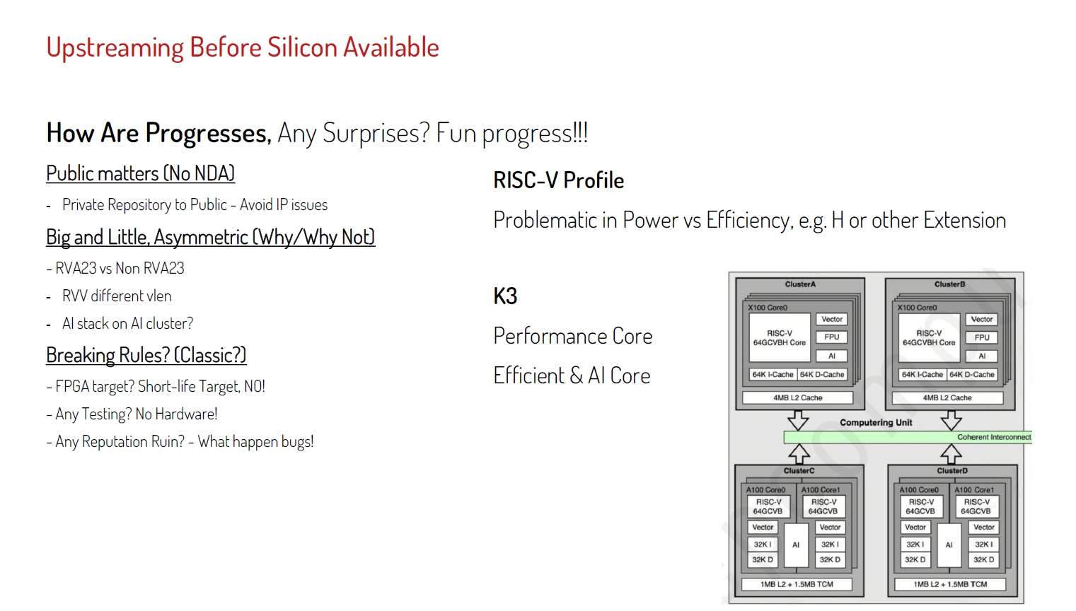 DeepComputing與RedHat建議，RISC-V平台應在晶片量產前即啟動upstreaming，提前處理RVA23、RVV、AI叢集與非對稱架構等軟體支援挑戰。(圖片來源：DeepComputing)