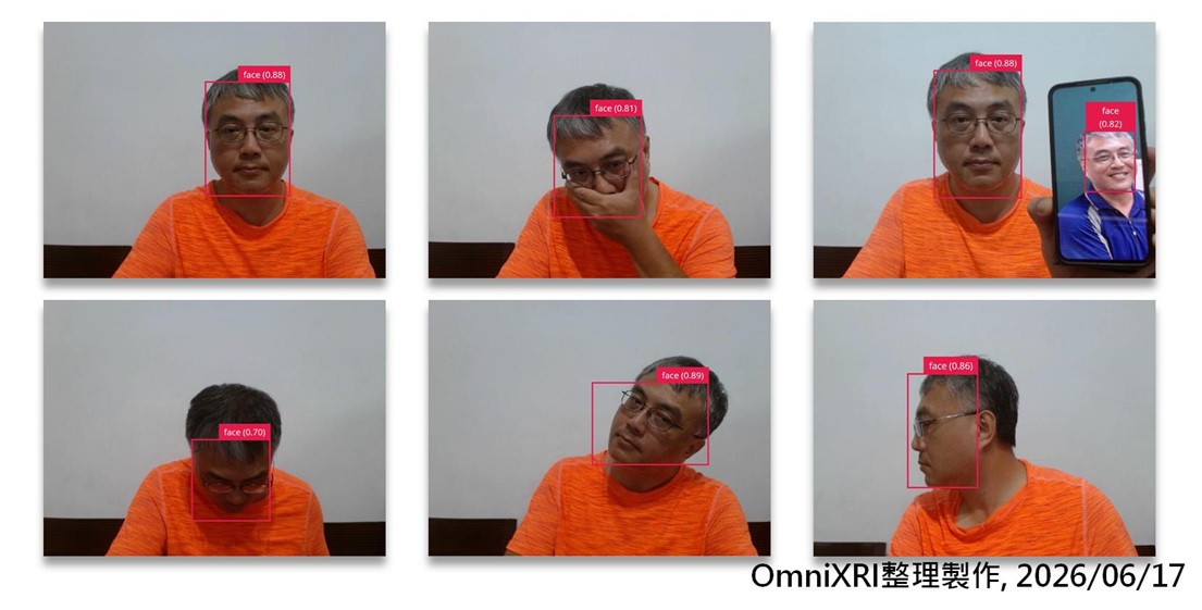 Fig. 5 人臉偵測範例在不同情境的偵測效果。(OmniXRI整理製作,2026/06/17)