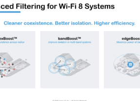 架構無線技術的未來：深入解析Wi‑Fi 8的承諾與力量