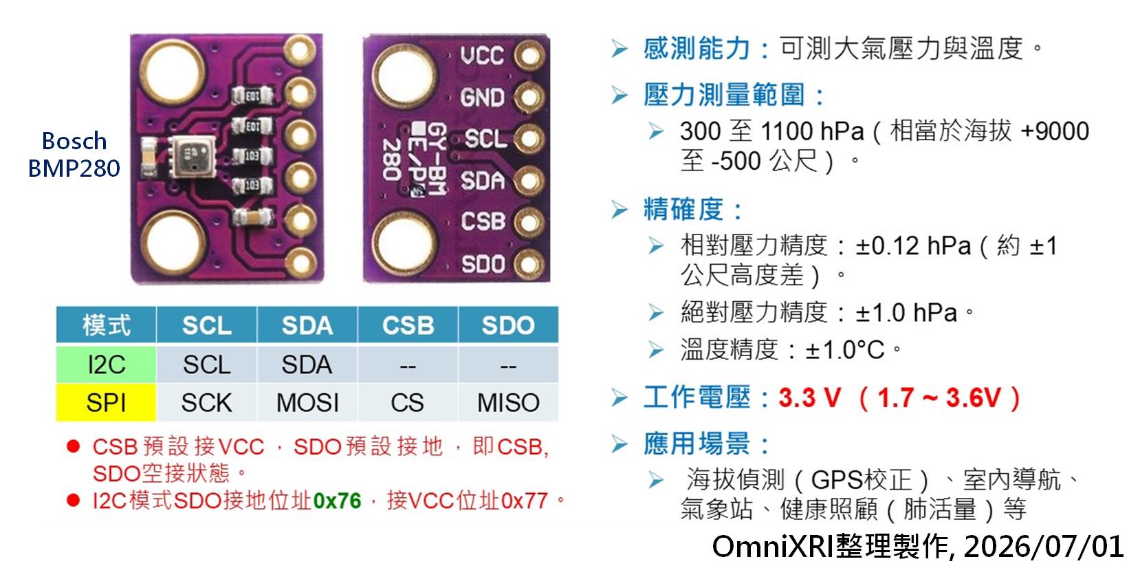 Bosch BMP280 氣溫氣壓感測器基本規格。(OmniXRI整理製作,2026/07/01)