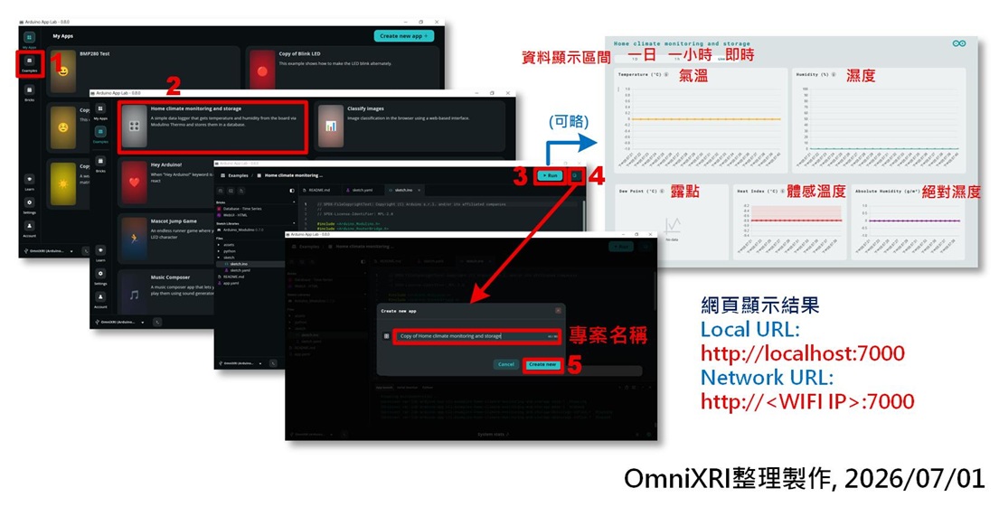 建立「Home climate monitoring and storage」範例。(OmniXRI整理製作,2026/07/01)