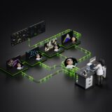 NVIDIA發佈能為AI代理加速科學探索的工具