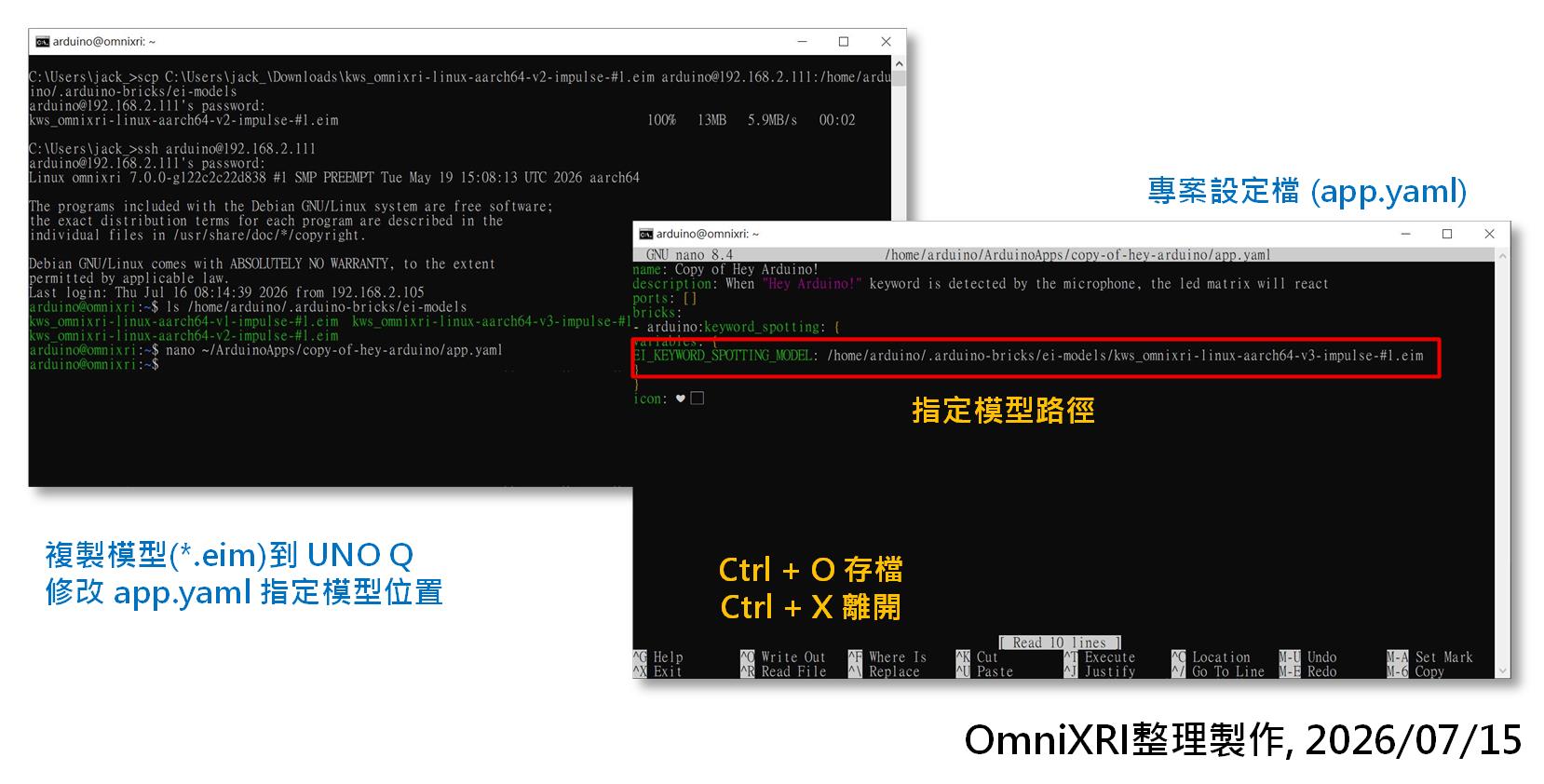 Fig. 4 Windows 命令列執行步驟及遠端修改。（OmniXRI整理製作，2026/07/15）