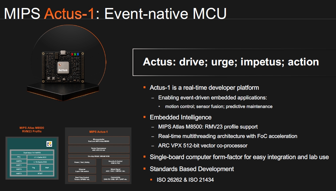 MIPS Actus-1事件驅動式即時控制平台