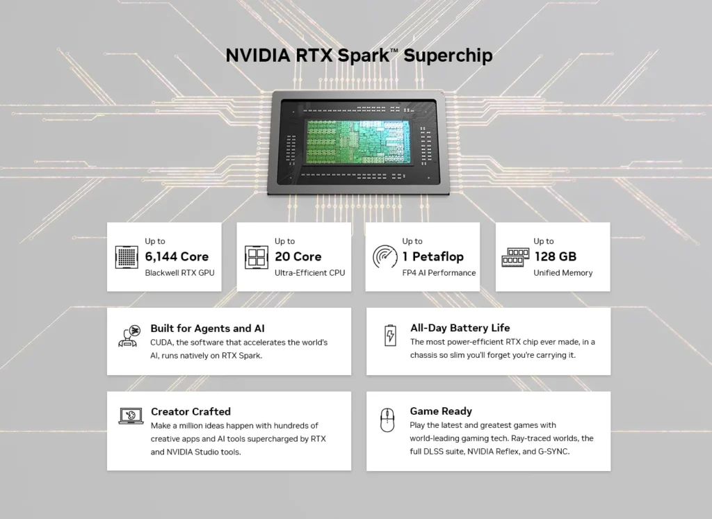 RTX Spark 是將 Windows 工作站全面升級為個人 AI 終端的極佳載體，兼顧了開發能力與全方位的生產力娛樂；而 DGX Spark 則是一台精緻縮小版的微型資料中心伺服器，讓企業與實驗室能在案頭以極低門檻預演並驗證大型 AI 專案。