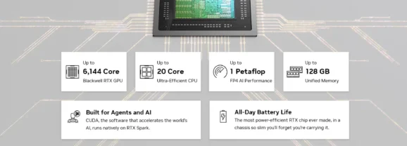 NVIDIA RTX Spark vs. DGX Spark：地端AI開發者如何選擇？