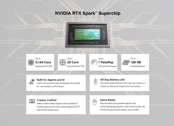 NVIDIA RTX Spark vs. DGX Spark：地端AI開發者如何選擇？